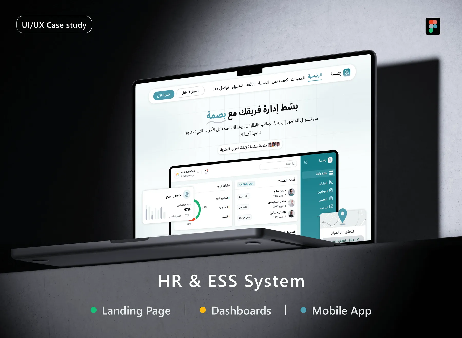 HR & ESS SaaS system dashboard and landing page design